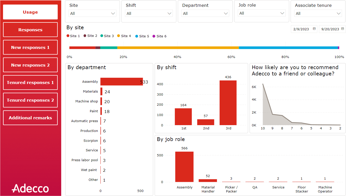 Adecco engagement tool image Adecco engagement tool image